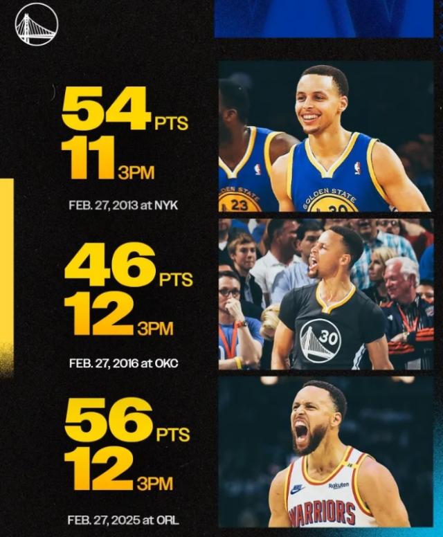 开云体育入口-场均12记三分+52分！2月28库里日的三分之神太疯狂